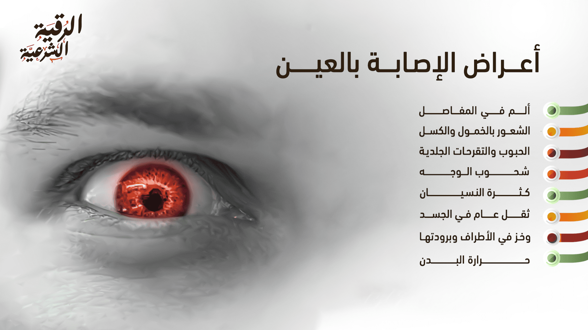 أعراض الإصابة بالعين